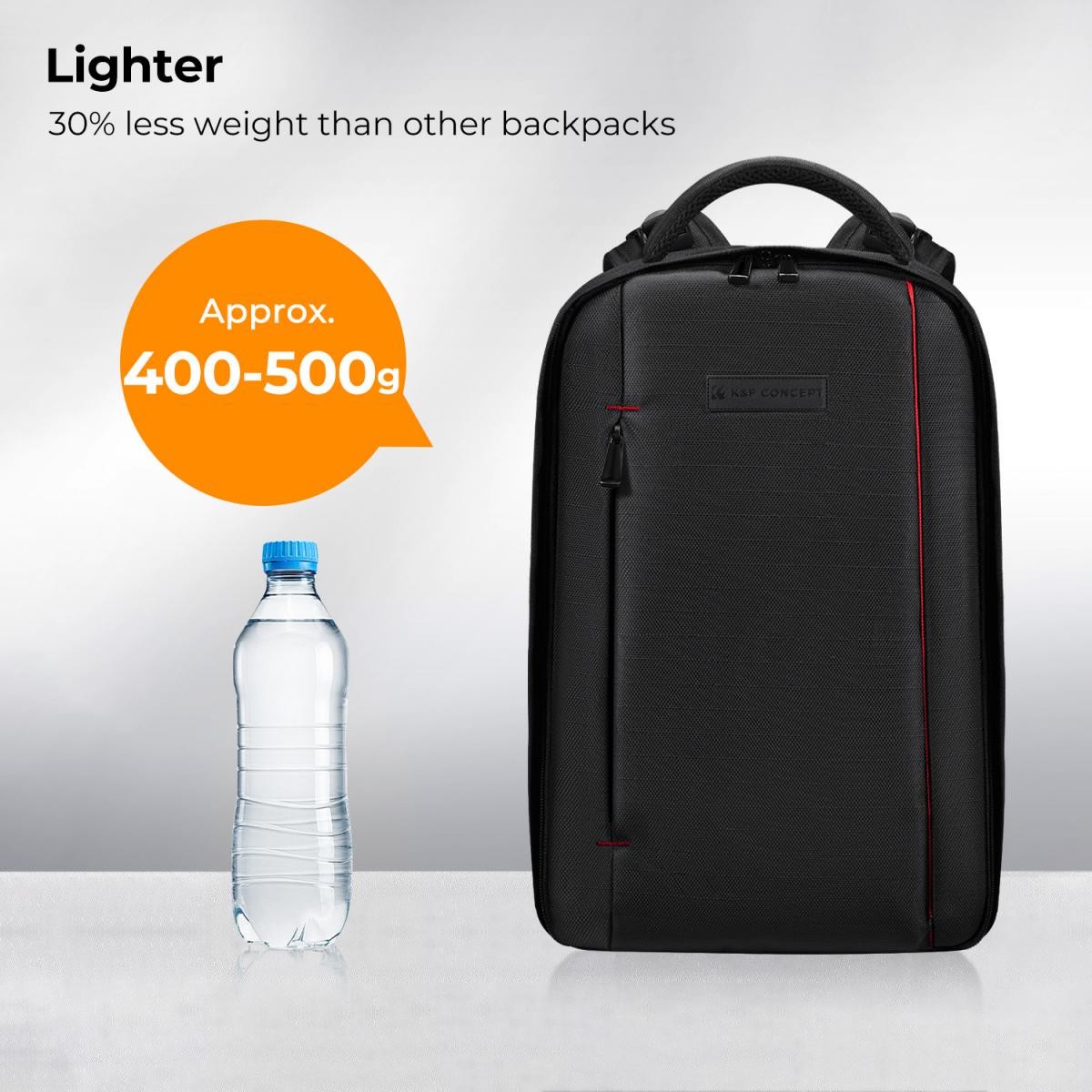 K&F Rucsac foto Alpha Backpack 15L V3 - imagine 5