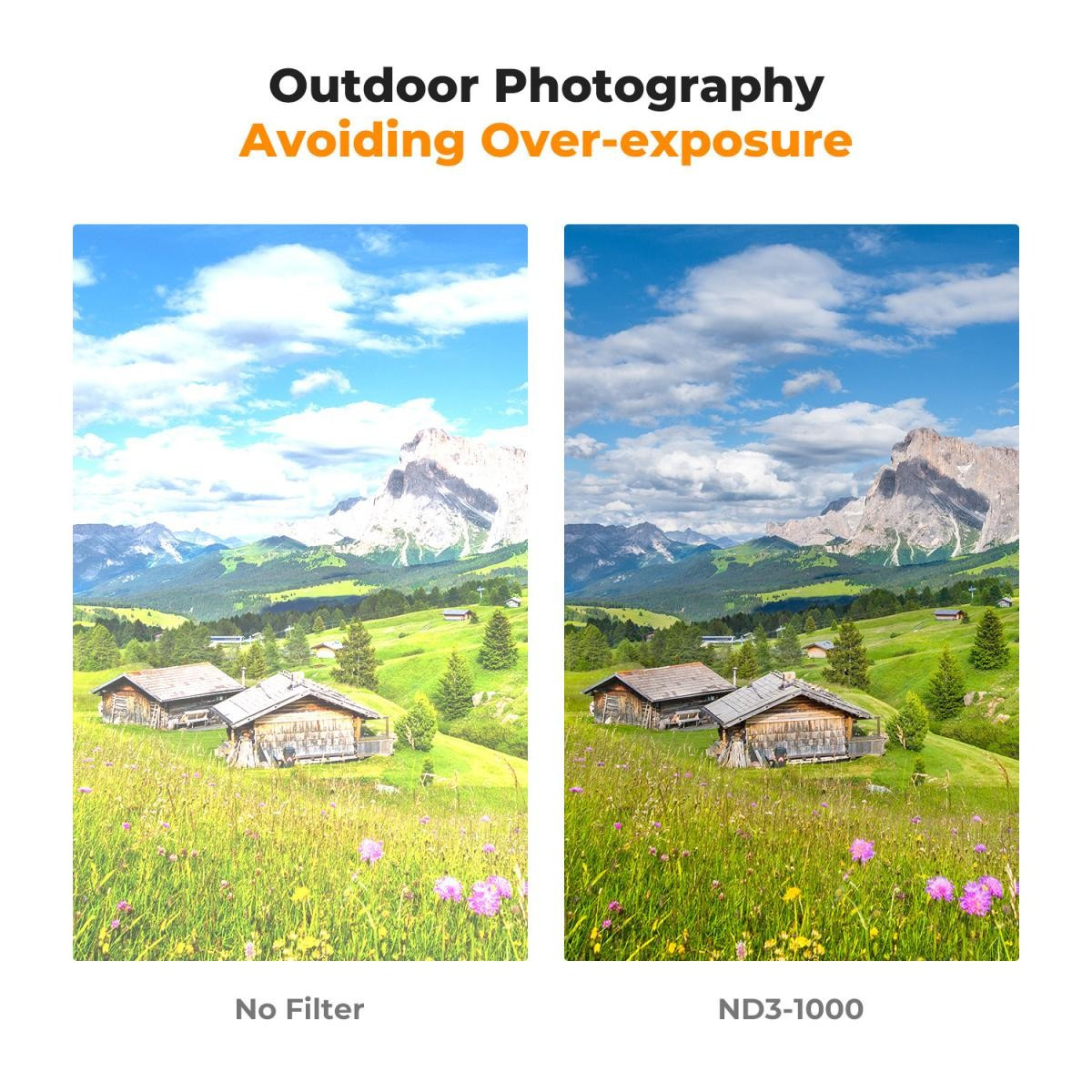 K&F CONCEPT 72MM, ND3-1000, ultra-thin variable ND, Waterproof, Green Coated, Filtru Filet ND - imagine 3