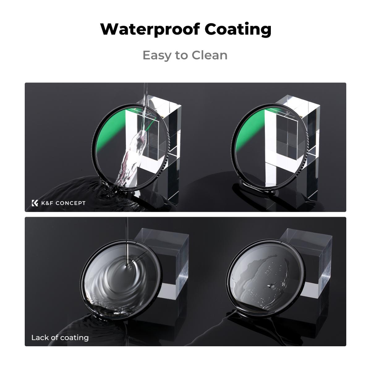 K&F 72mm CPL+MCUV+ND1000+, Capac pentru obiectiv, filtru polarizare circular, protecție MCUV - imagine 4