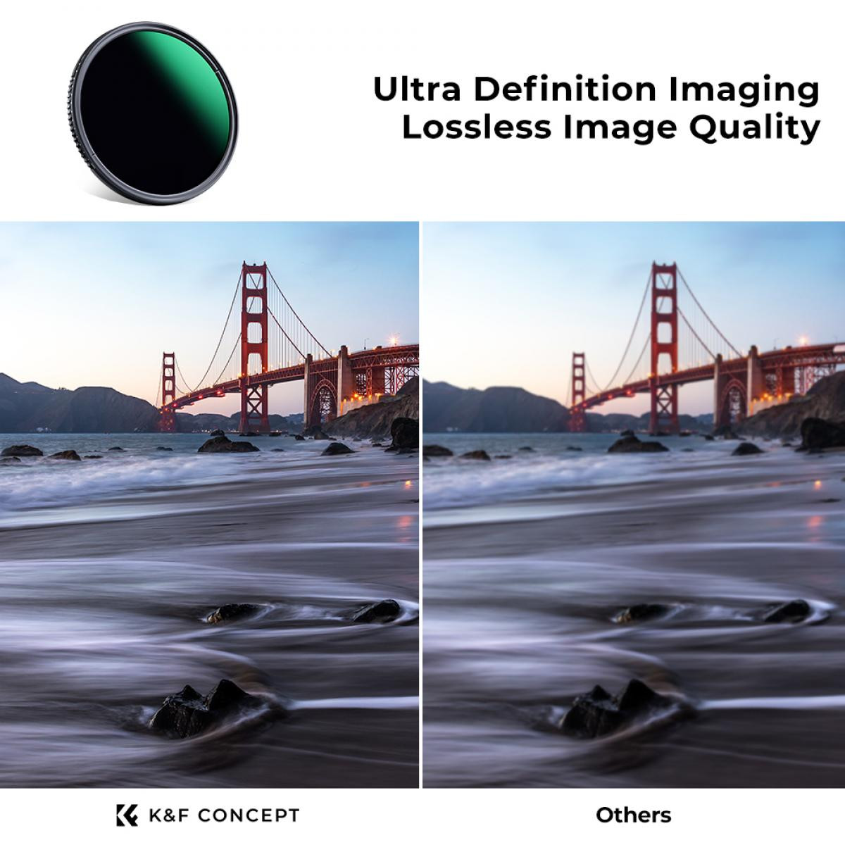 K&F Filtru 40.5mm Variable ND3-ND1000 ND Filter (1.5-10 Stops), Filtru obiectiv ND variabil - imagine 4