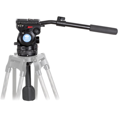 Avatar-Shop|Capete trepiede video