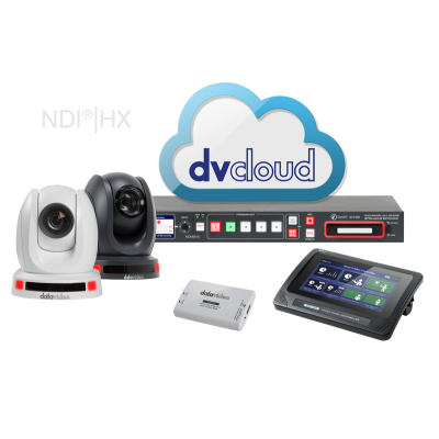 Avatar-Shop|Camere Video PTZ (Robotice)