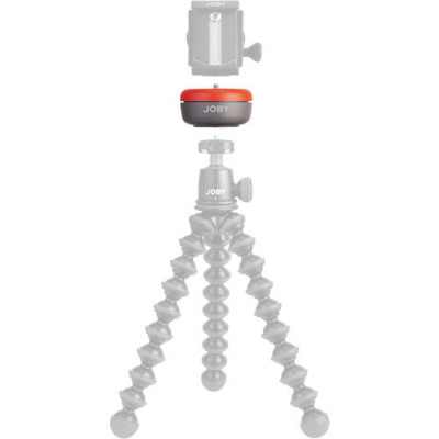 Avatar-Shop|Accesorii Smartphone