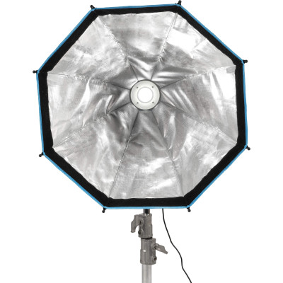 sistem quick release asamblare rapida softbox nanlite fm mount 60cm