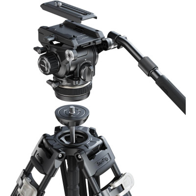 placa montare dji rs si manfrotto pe cap fluid profesional smallrig dh12