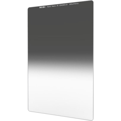 Avatar Shop|Filtre obiective patrate