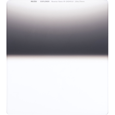 Avatar Shop|Filtre obiective patrate