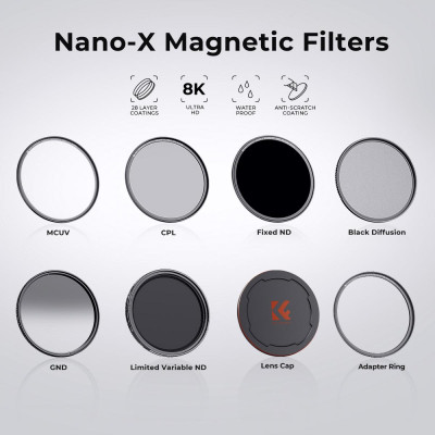 Avatar Shop|K&F 52mm Kit Filtre Magnetice, MCUV, CPL, ND1000, Inel Adaptor Magnetic, 28 Straturi Multi-Coating|K&F Concept