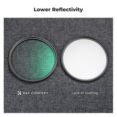 Avatar Shop|K&F Concept K Series Kit Filtre Black Mist 55mm, 1/4 si 1/8, Sticla AGC Japoneza, 18 Straturi Nano, Rama Ultra-subtire 3.3mm|K&F Concept