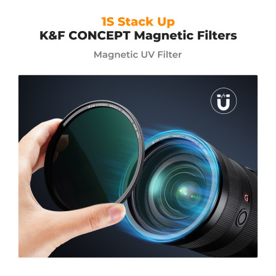 Avatar Shop|K&F 62mm C Series Filtru Magnetic MCUV, Sticla Optica Japoneza, Rama Aluminiu Aviatic, 18 Straturi Anti-Reflexie, Montare|K&F Concept