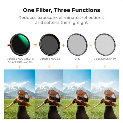 Avatar Shop|K&F Concept Filtru Nano X 72mm, 3-in-1, ND2-32, CPL, Black Mist 1/4, Ultra-Subtire, 28 Straturi Multi-Coating|K&F Concept