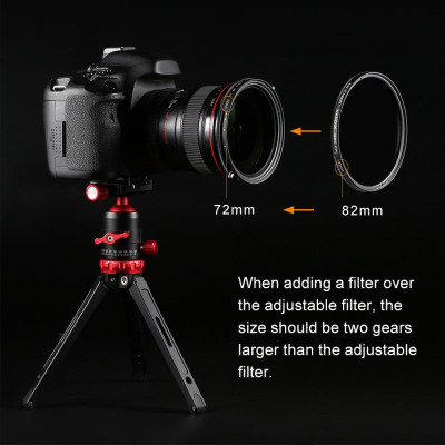 Avatar Shop|K&F Concept XB42 Filtru Nano-X CPL+ND Variabil, 86mm, ND2-ND32, Rezistent la Apa, Anti Zgarieturi|K&F Concept