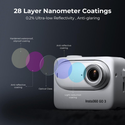 Avatar Shop|K&F Concept Kit 3 Filtre UV+CPL+ND4, Pentru Insta360 GO 3, Sticla HD AGC, 28 Straturi Anti-Reflexie, Rezistent la Apa|K&F Concept