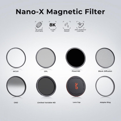 Avatar Shop|K&F Concept 62mm Filtru ND1000 Magnetic, Seria Nano-X, HD, Rezistent la Apa si Zgarieturi, Anti-Reflexie|K&F Concept