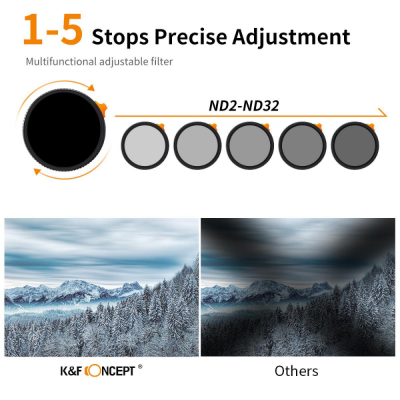 Avatar Shop|K&F Concept Filtru 72mm ND Variabil, Efect Black Mist 1/4, ND2-32, Transmisie 84%, 28 Straturi Coating|K&F Concept