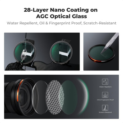 Avatar Shop|K&F Concept Nano-X Kit Filtre Magnetice 77mm, CPL, ND Variabil 3-32, Black Mist 1/4, Montaj Magnetic, Sticla AGC Japoneza|K&F Concept