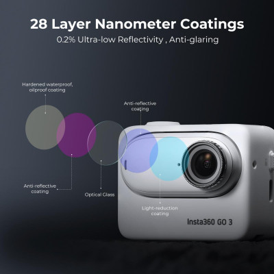 Avatar Shop|K&F Concept Filtru CPL pentru Insta360 GO 3, Sticla Optica AGC, 28 Straturi Anti-Reflexie, Rezistent la Apa si Zgarieturi|K&F Concept