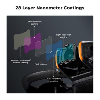 Avatar Shop|K&F Concept DJI Avata 2 Set Filtre ND, ND8 ND16 ND32 ND64, Sticla Optica AGC, 28 Straturi Multi-Coating, Compatibil Gimbal|K&F Concept