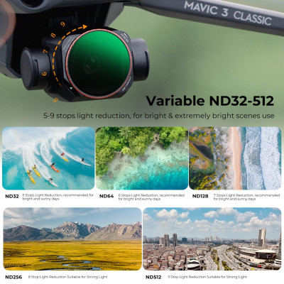 Avatar Shop|K&F DJI Mavic 3 Classic Set Filtre ND Variabile, 2 Bucati ND2-32 si ND32-512, Sticla Optica AGC, 28 Straturi Antireflex, 0.7g|K&F Concept