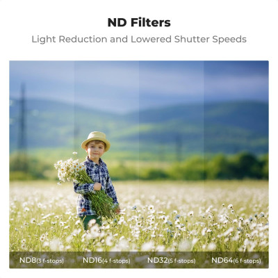 Avatar Shop|K&F Set Filtre DJI NEO 6 Piese, UV, CPL, ND8, ND16, ND32, ND64, Sticla Optica HD|K&F Concept