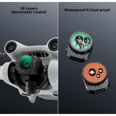 Avatar Shop|K&F Set Filtre pentru DJI Mini 3 Pro/Mini 3, ND Variabil ND2-ND32 + ND32-ND512, Sticla Optica AGC, 28 Straturi Nano, Montare|K&F Concept