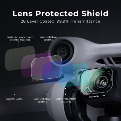 Avatar Shop|K&F Filtru UV pentru DJI Mini 3 Pro/Mini 3, Sticla Optica AGC, 28 Straturi Nano-Coating, Rezistent la Apa, Greutate 0.7g|K&F Concept