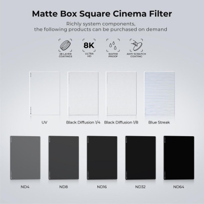 Avatar Shop|K&F ND16 Filtru ND Patrat, 4 Stopuri, 4x5.65 inch, Sticla Optica AGC, Acoperire Nano 28 Straturi, Compatibil Tilta si SmallRig|K&F Concept