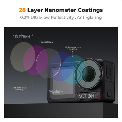 Avatar Shop|K&F Set Filtre Osmo Action 4/5 Pro, CPL, ND8, ND16, ND32, ND64, ND256, Sticla Optica AGC, 28 Straturi de Acoperire|K&F Concept