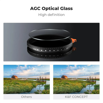 Avatar Shop|K&F 52mm Filtru ND Variabil, Reflexie Ultra-Scazuta 0.15%, ND2-400, Cadru Ultra-Subtire 7.4mm, Nano-Coating 28 Straturi|K&F Concept