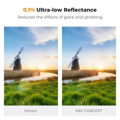Avatar Shop|K&F 55mm Filtru ND Variabil, ND2-400, Reflexie 0.15%, Rama Ultra-Subtire 7.4mm, Sticla Optica HD, 28 Straturi Nano-Coating|K&F Concept