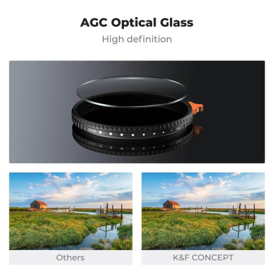 Avatar Shop|K&F 55mm Filtru ND Variabil, ND2-400, Reflexie 0.15%, Rama Ultra-Subtire 7.4mm, Sticla Optica HD, 28 Straturi Nano-Coating|K&F Concept