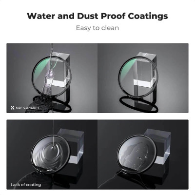 Avatar Shop|K&F 49mm Kit de Filtre 2 in 1 MCUV+CPL, Capace Metalice, 28 Straturi Nano, Transmisie Lumina 99.6%, Rama Ultra-Subtire|K&F Concept