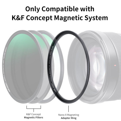 Avatar Shop|K&F Concept Inel Adaptor Magnetic 49mm, Aliaj Aluminiu Aviatie, Finisaj Negru Mat, Grosime 2.16mm, Compatibil Filtre Magnetice|K&F Concept