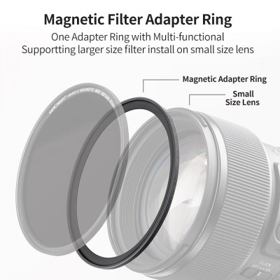 Avatar Shop|K&F Inel Adaptor Filtru Magnetic 55-77mm, Negru Mat, Grosime Rama 2.16mm, Aliaj Aluminiu Aviatic|K&F Concept