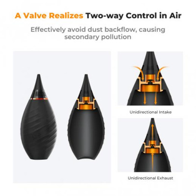 Avatar Shop|K&F Blower de Aer cu Duza Scurta, Varf Moale din Silicon, Flux Puternic de Aer, Valva Bidirectionala, Design Ergonomic|K&F Concept