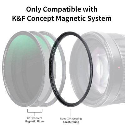 Avatar Shop|K&F Concept Inel Adaptor Magnetic 62mm, Pentru Filtre Magnetice, Aliaj Aluminiu Aviatie, Tratament Anodizat Negru|K&F Concept