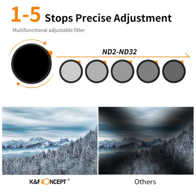 Avatar Shop|K&F Concept Nano X Filtru 2in1 Black Mist 1/4 ND Variabil, Diametru 49mm, ND2-ND32 (1-5 Stops), 28 Straturi Multi-Strat|K&F Concept