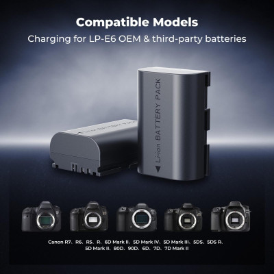 Avatar Shop|K&F Concept Set 2 Acumulatori LP-E6NH si Incarcator, 2600mAh, PD 18W, Design Modular, Afisaj Inteligent|K&F Concept