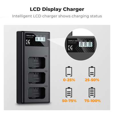 Avatar Shop|K&F Concept Incarcator Baterii Sony NP-FW50, 3 Sloturi, Display LCD, Micro USB si Type-C|K&F Concept