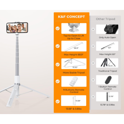 Avatar Shop|K&F Concept X96 Trepied Selfie Stick, Extensibil 175cm, Telecomanda Bluetooth 9 Butoane, Rotatie 360°/180°, Greutate 376g|K&F Concept