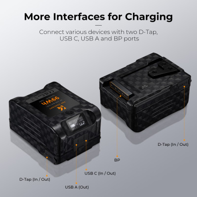 Avatar Shop|K&F MINI V-Lock Baterie 99Wh, 6700mAh, Incarcare Rapida PD 65W, Ecran LED, Porturi USB-C/USB-A/BP/D-Tap|K&F Concept