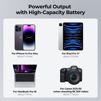Avatar Shop|K&F MINI V-Lock Baterie 99Wh, 6700mAh, Incarcare Rapida PD 65W, Ecran LED, Porturi USB-C/USB-A/BP/D-Tap|K&F Concept