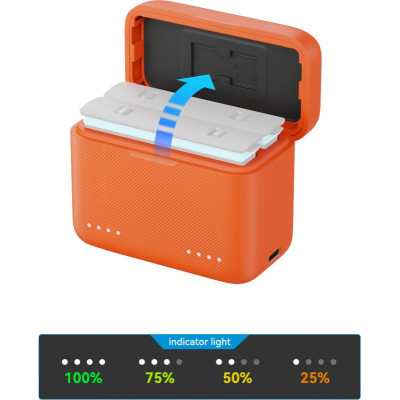 Avatar Shop|SmallRig 5923 Incarcator Baterie pentru Insta360 X5, Doua Sloturi, Intrare 5V-12V, USB-C|SmallRig