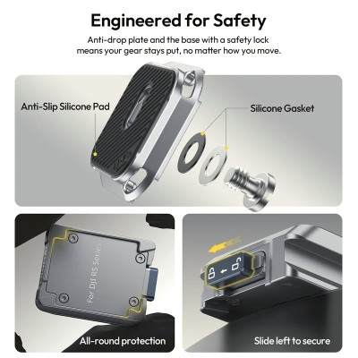 Avatar Shop|Ulanzi C061 Uka Kit de Prindere Rapida pentru DJI RS, Compatibil RS 2, RS 3, RS 4, Sistem Uka/F38, Capacitate 6kg, Greutate 57g|Ulanzi