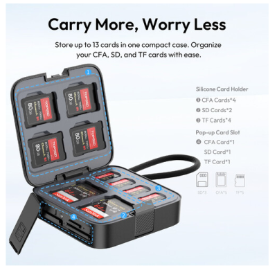 Avatar Shop|Ulanzi CRC10 Card Reader 3-in-1, CFexpress Type A, SD, microSD, USB-C 3.2 Gen 2, 10 Gb/s, Carcasa Aluminiu|Ulanzi
