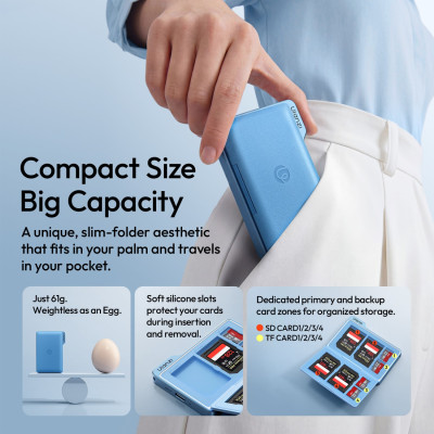 Avatar Shop|Ulanzi DC01 Husa Card Memorie 2-in-1, Cititor USB 3.1 Integrat, 312 MB/s, 4x SD + 4x microSD, Albastru|Ulanzi