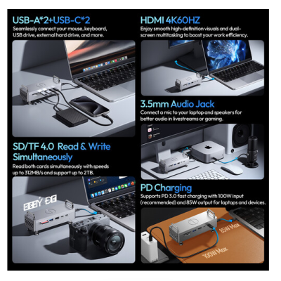Avatar Shop|Ulanzi A050 QT03 Docking Station cu Enclosure SSD, USB4 40 Gb/s, HDMI 4K60, SSD M.2 pana la 8TB, Slot SD/microSD|Ulanzi