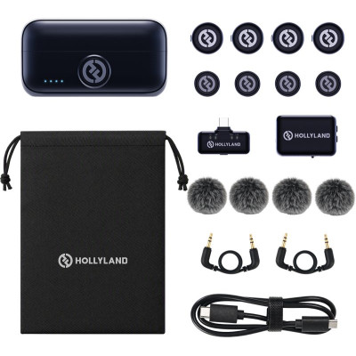 inregistrare simultana 4 persoane receptoare camera si usb-c