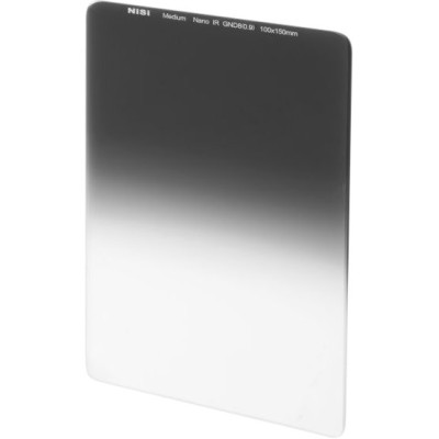 Avatar Shop|Filtre obiective patrate