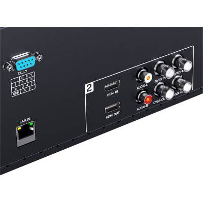 Avatar Shop|Feelworld FRM701G Monitor Dual 7 inch, Rezolutie 1920x1200, 3RU Rackmount, 12G-SDI, 4K@60Hz|FEELWORLD